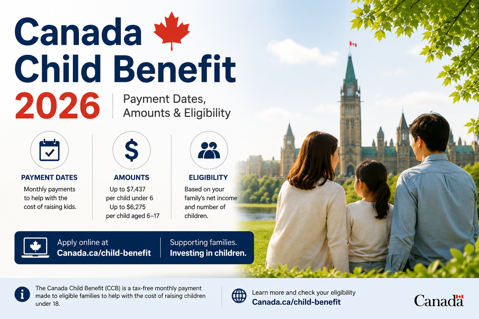 Canada Child Benefit 2026 payment dates, amounts and eligibility
